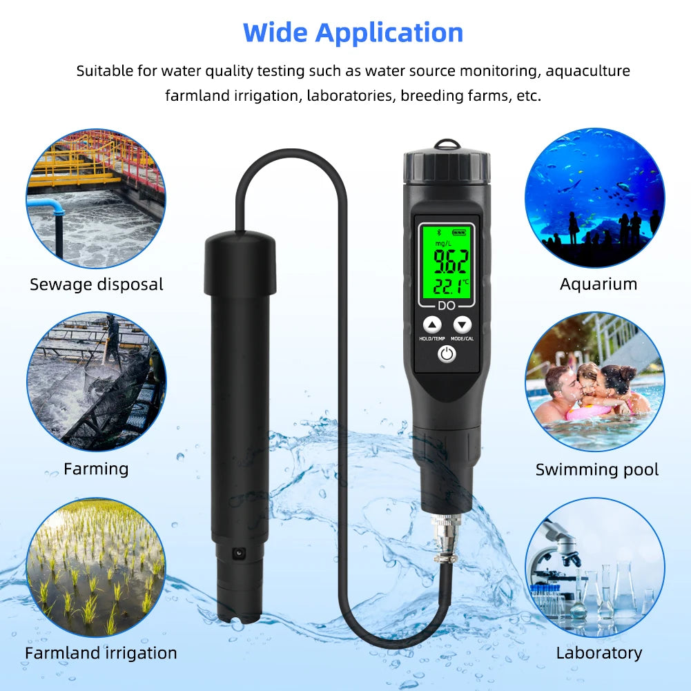 BLE-9100 Opgelopen Zuurstofmeter en Onderdelenopties