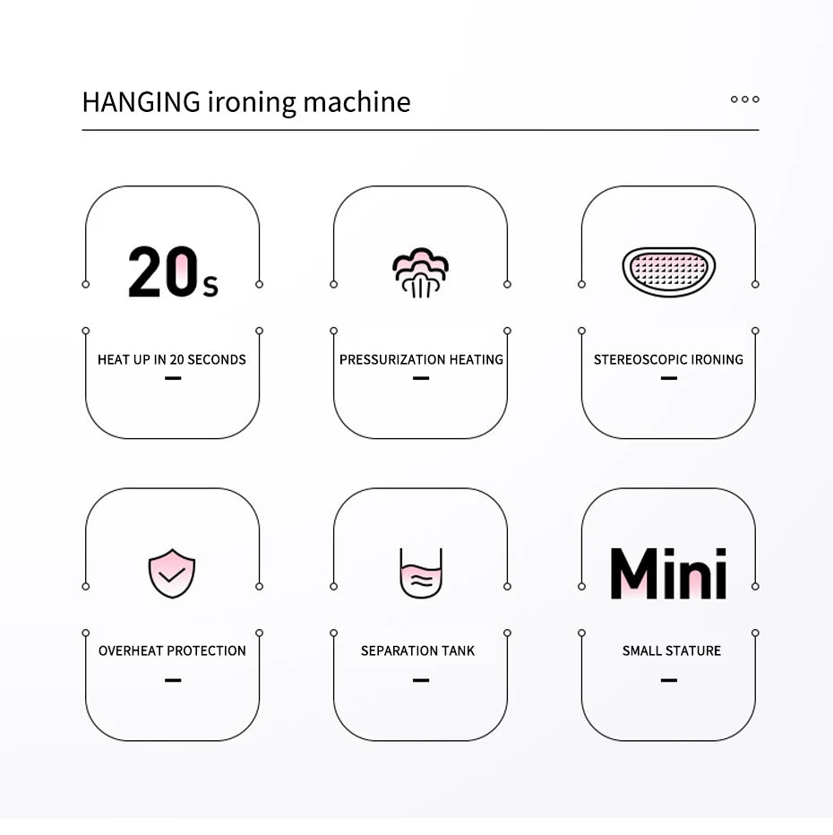 saengQ Handheld Garment Steamer 1500W Electric Household Fabric Steam Iron 280ml Portable Vertical Fast-Heat For Clothes Ironing 