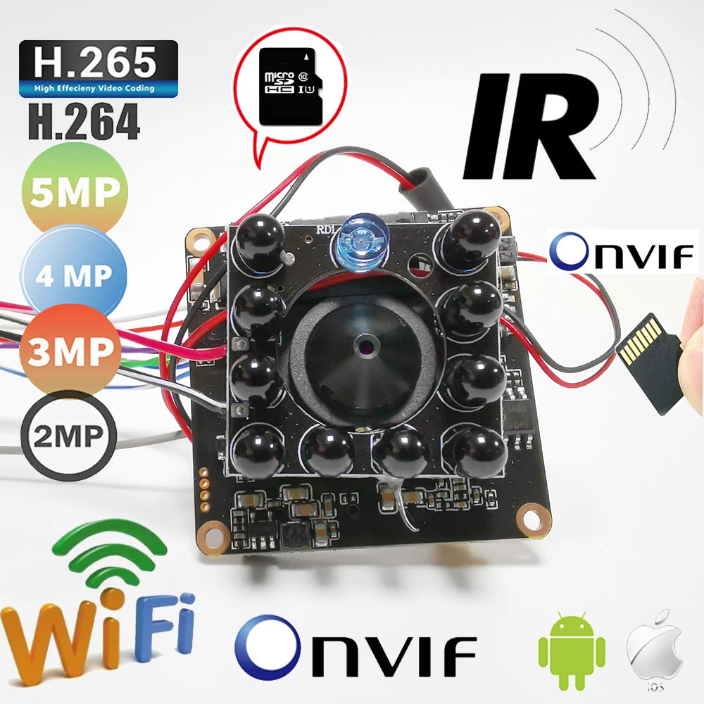 5MP Wireless IP Camera Module with Pin Hole Lens
