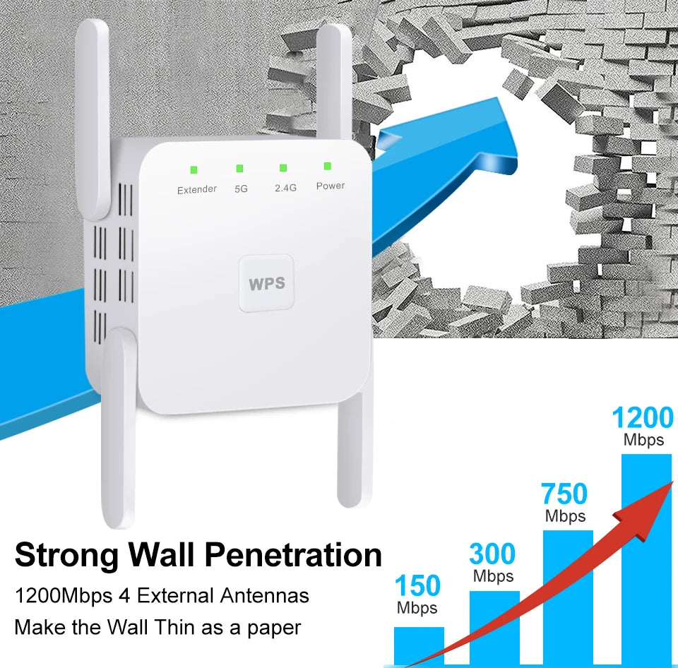 Dual-Band Plug-In Wi-Fi Range Extender