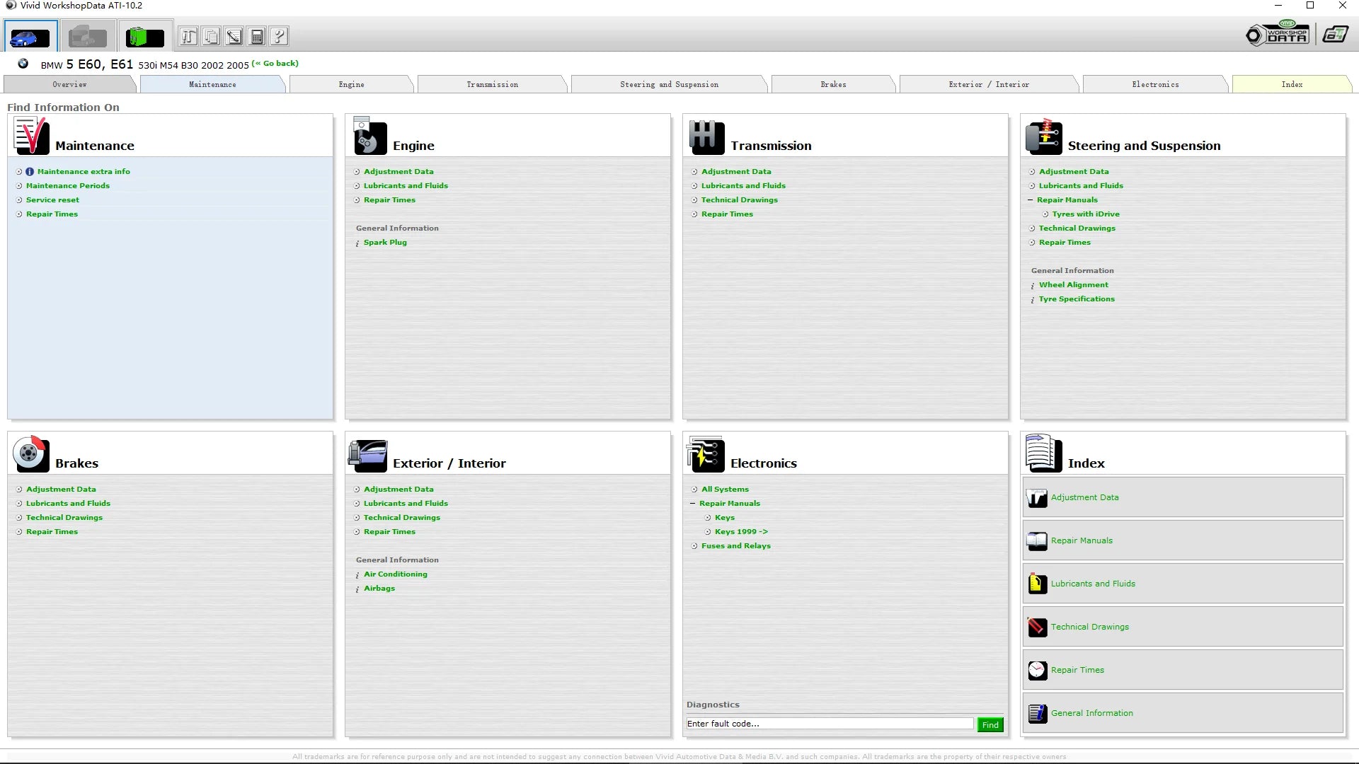 Vivid Data Autoteollisuuden Tekninen Tietokantaohjelmisto