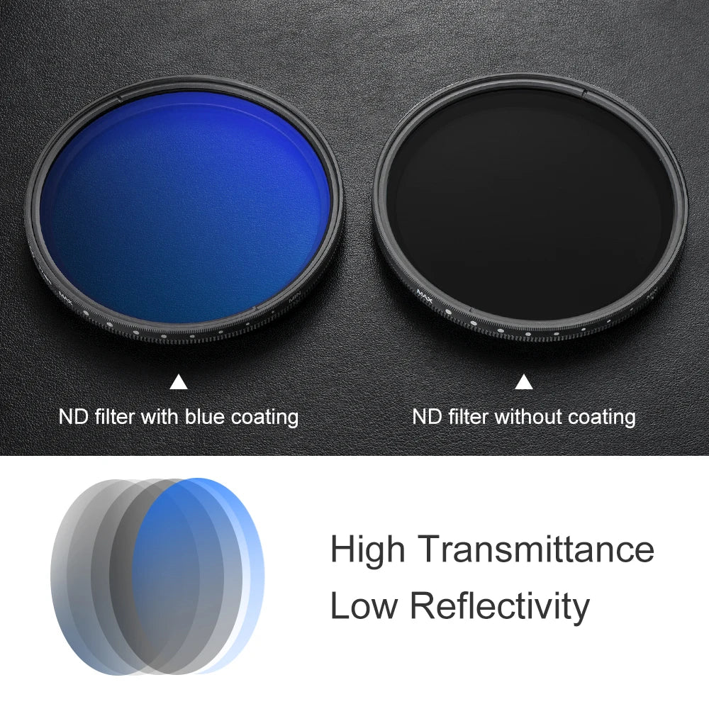 ND2-ND400 Variabelt neutralt tätningsfilter