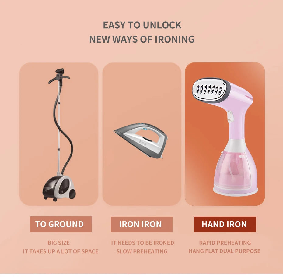 saengQ Handheld Garment Steamer 1500W Electric Household Fabric Steam Iron 280ml Portable Vertical Fast-Heat For Clothes Ironing 