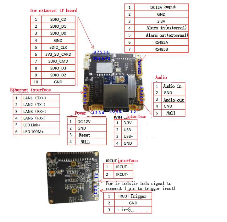 1080P 5MP 8MP Starlight PTZ WiFi IP Camera Module with 5X Zoom