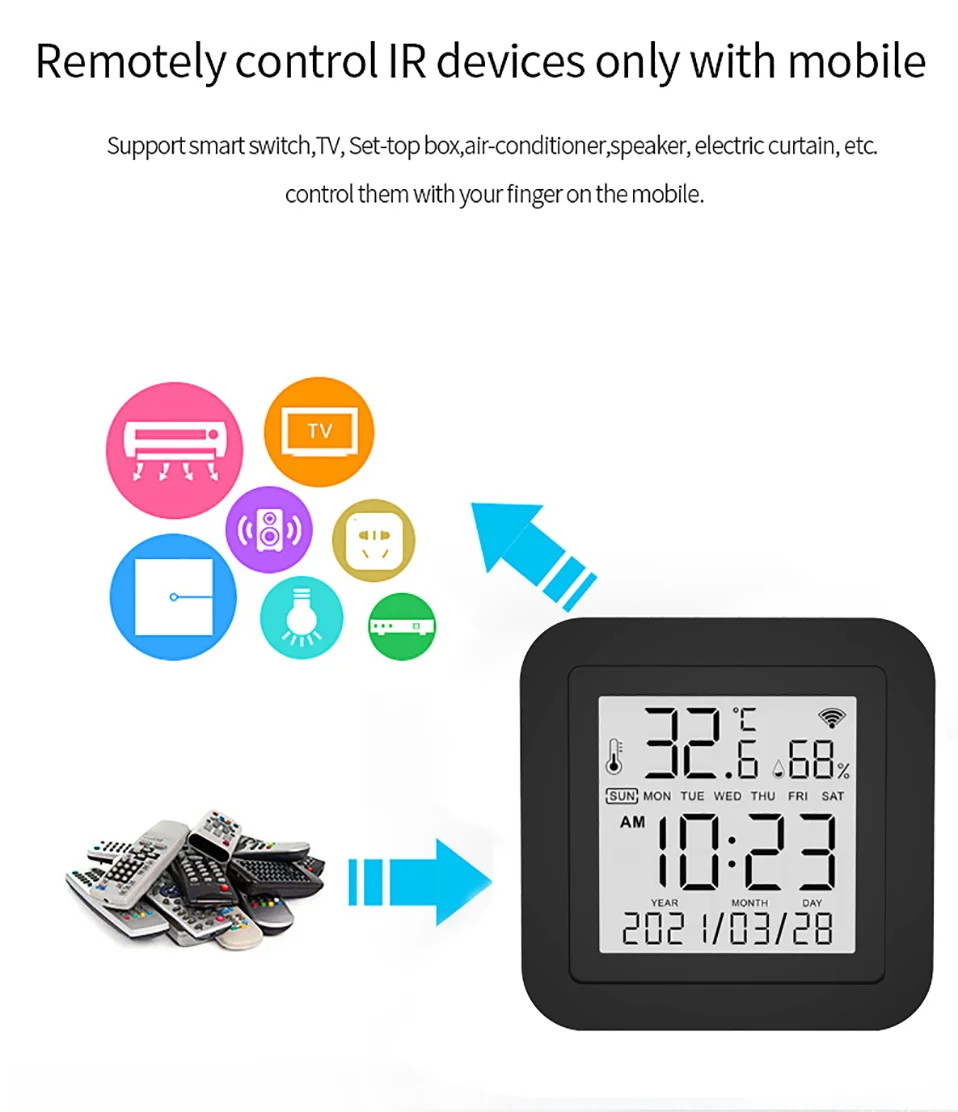 Tuya Wi-Fi IR Controller with Temperature and Humidity Display