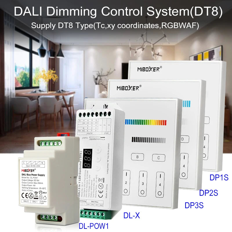 DALI Lighting Controls - Panel and Power Options