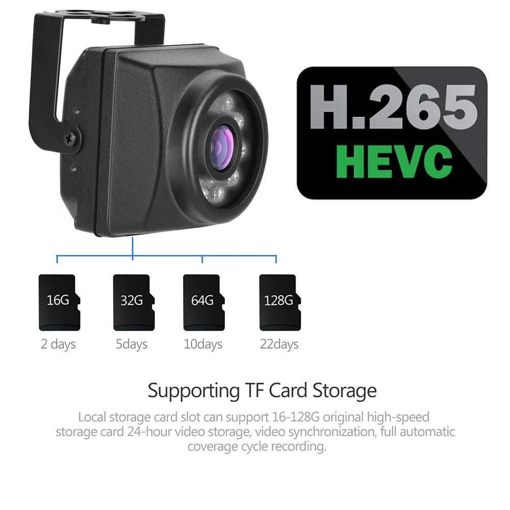 WiFi Bird Box Camera Kit 5MP Waterproof IR Night Vision