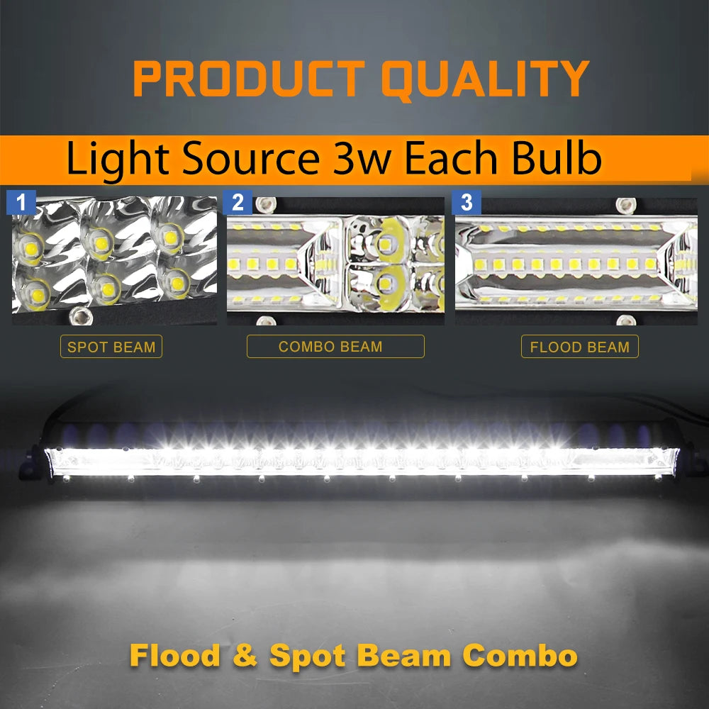 CO LIGHT Super Slim 12D 8" 20" 32" LED Bar Spot Flood Beam LED Light Bar for Tractor Boat off-road use 4x4 Trucks SUV 12V 24V