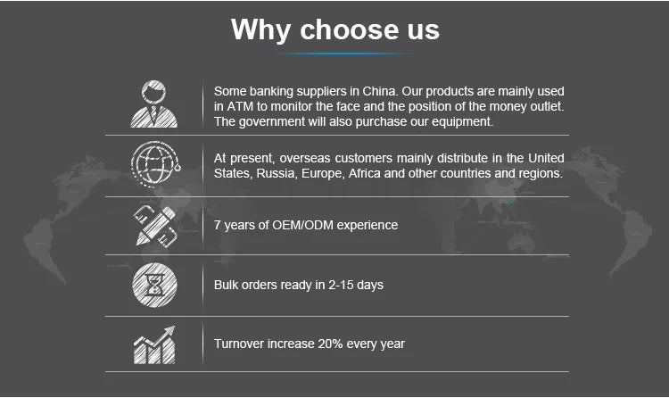 36x Optical Zoom Camera Module for Precision Surveillance