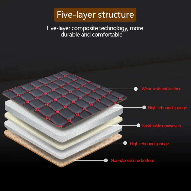 SEAMETAL PU Leather Car Seat Cover Universal Seat Cushion Auto Chair Protective Cover Auto Protector Pad with Storage Pocket