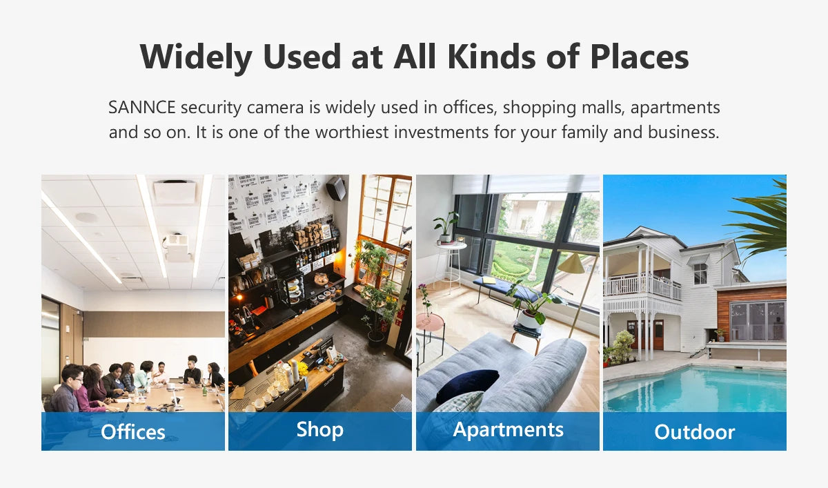 SANNCE 2-Pack 1080P Wired Dome CCTV Security Cameras