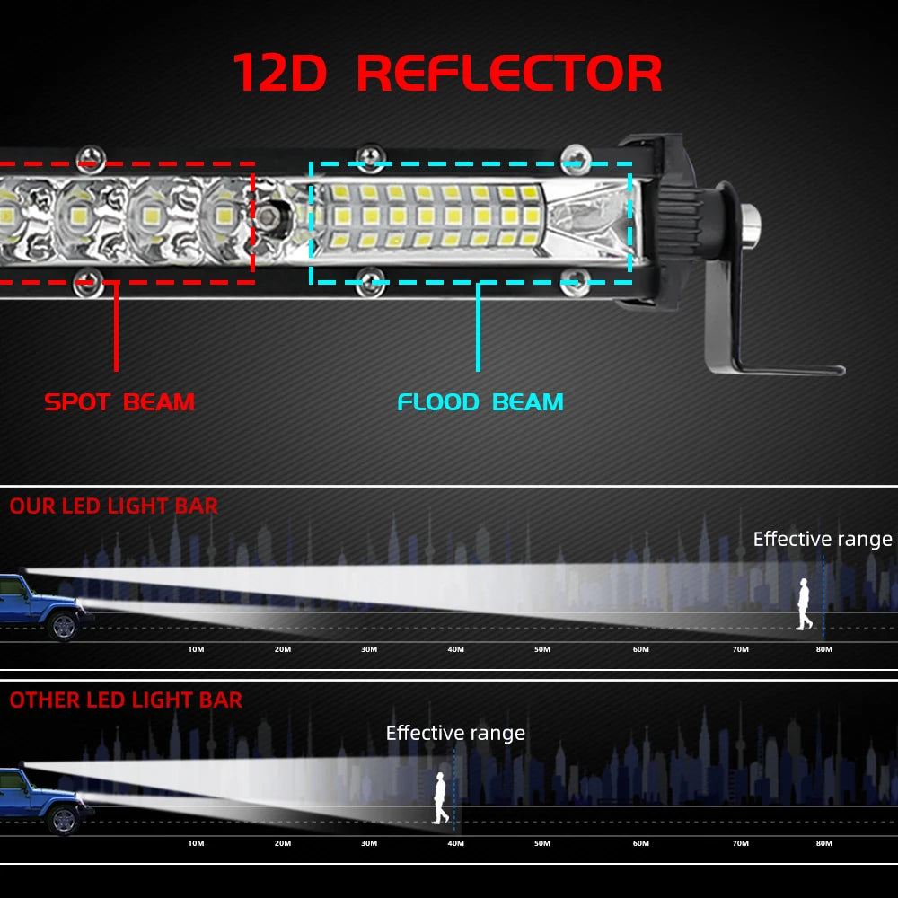 Barra de Luz LED de Trabalho CO LIGHT 10D 10 20 30 polegadas 52W 104W 156W Combo Barra de Luz LED 4x4 Offroad para Trator Barco 4WD 4x4 Camionetas ATV