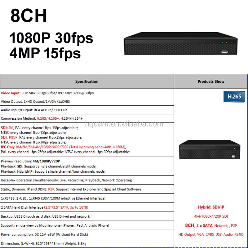 4K SDI Camera Module 2MP/4MP PCB-bord met kabel