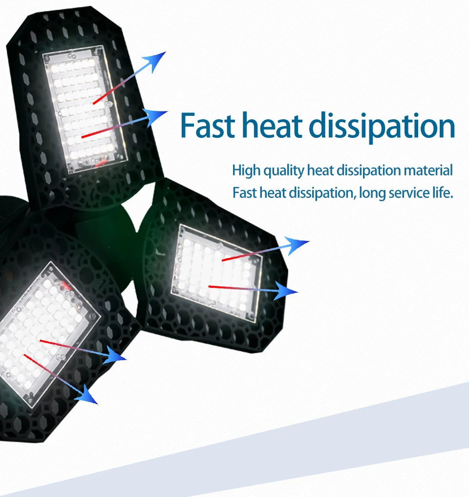 E27 LED Garage Light with 3 Adjustable Panels