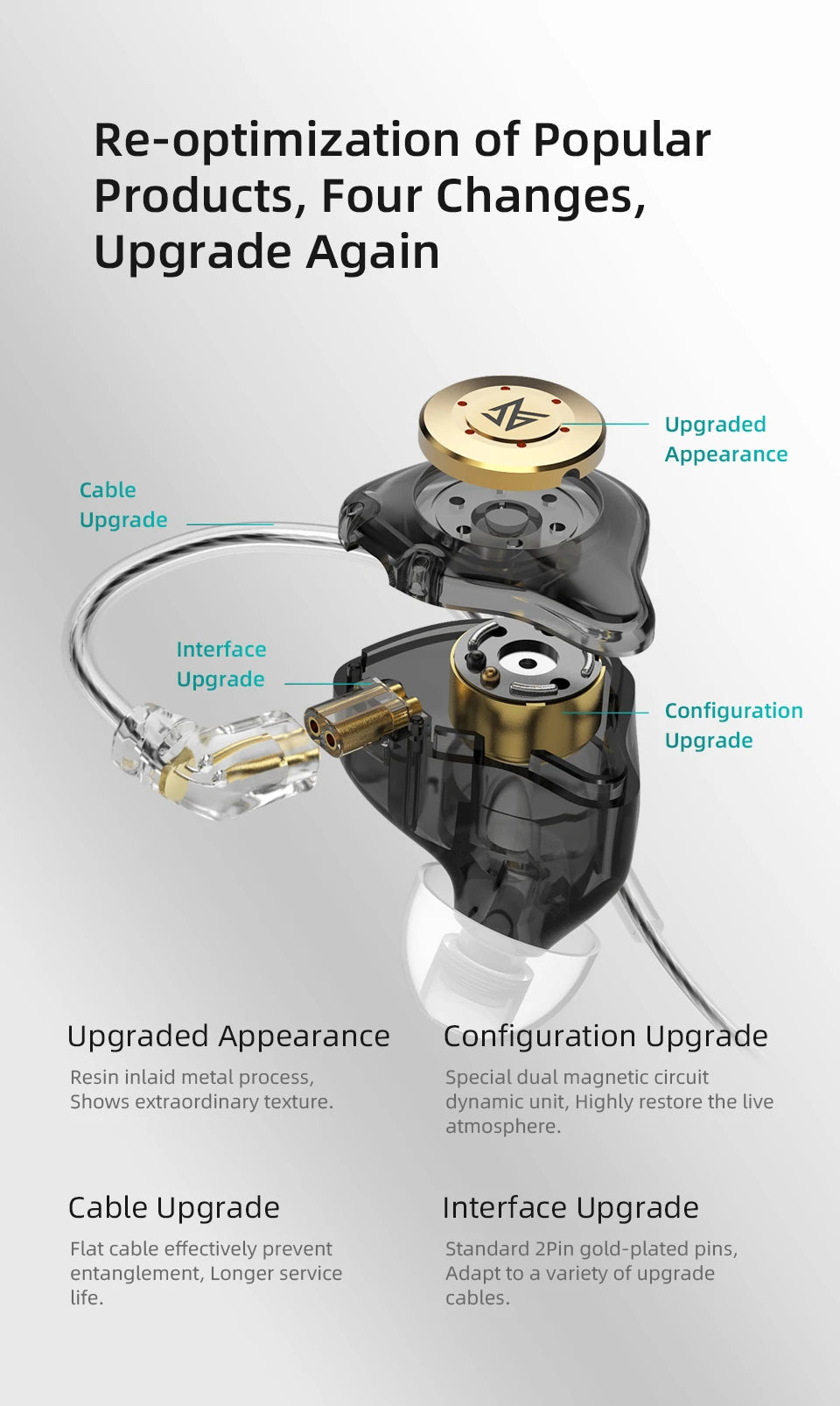 KZ EDX Pro Earphones Dynamic In Ear Monitor HiFi Wired Headphones Bass Stereo Game Music Earplugs Noice Cancelling Headset 