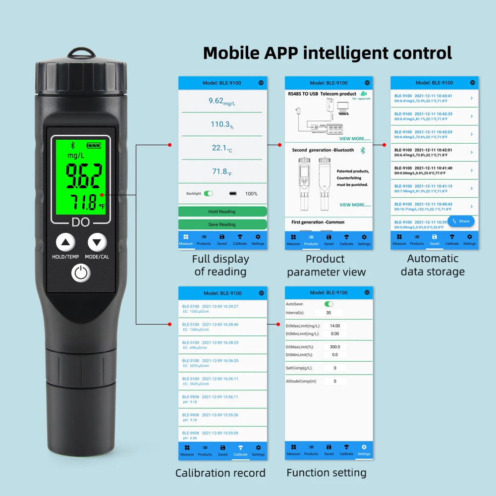 BLE-9100 Opgelopen Zuurstofmeter en Onderdelenopties