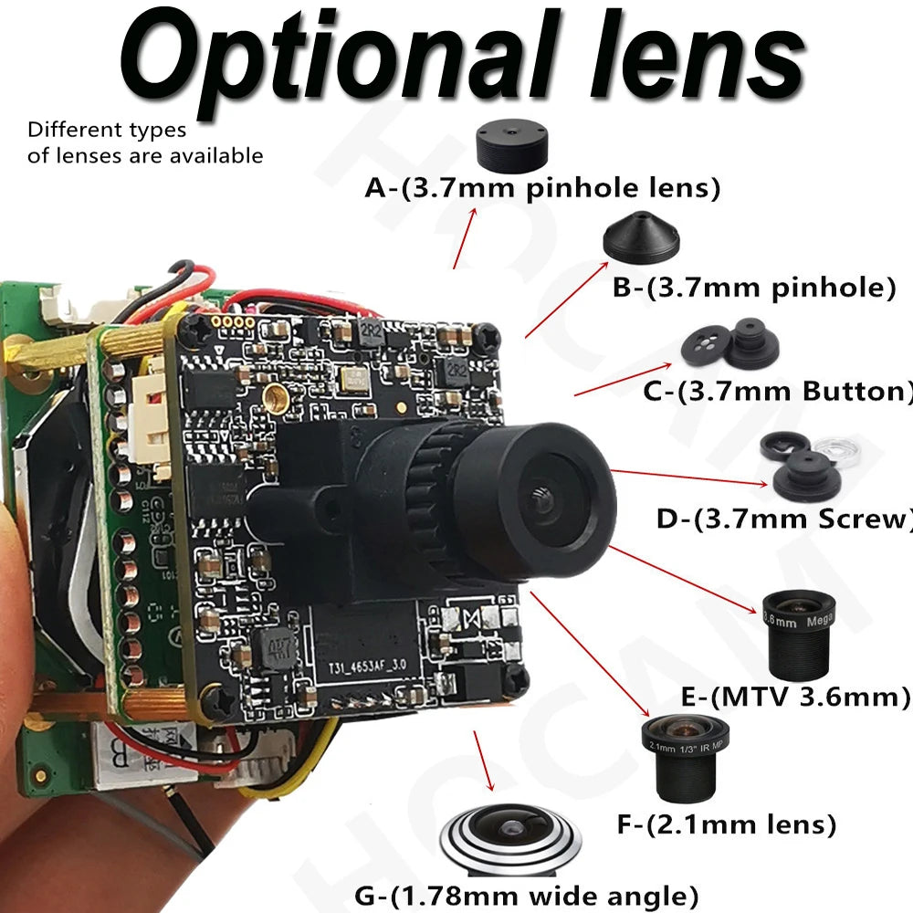 4G SIM-kaart IP-netwerk WiFi 4K 8MP cameramodule