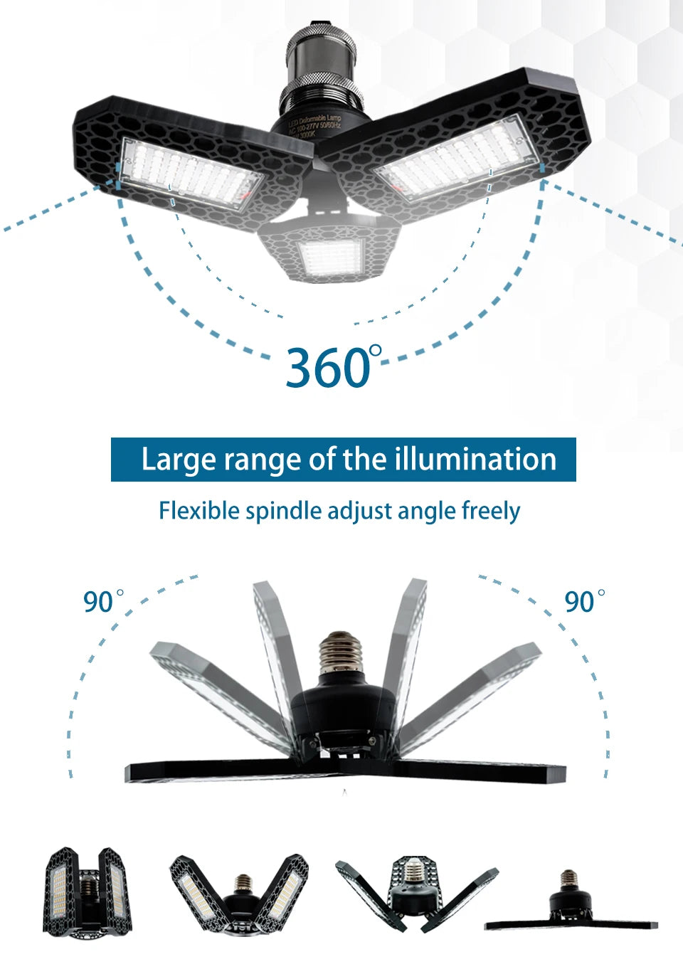 E27 LED Garage Light with 3 Adjustable Panels