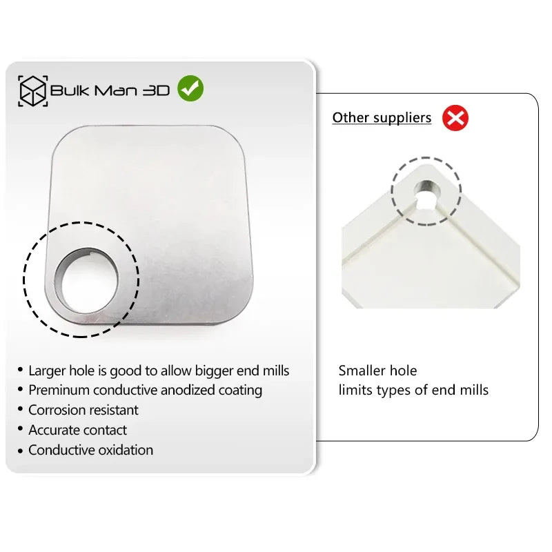 TP-XYZ CNC Aanraaksonde-kit