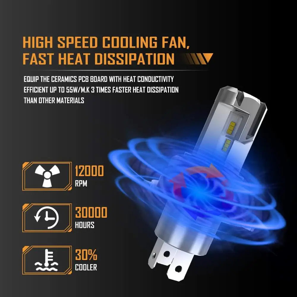 LED Headlight Bulbs - Socket Options