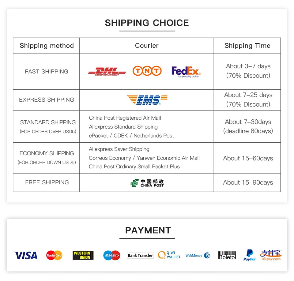 NAIERDI Fingerprint Door Lock with Card 5-1 Keyless Bluetooth Smart Door Lock Tuya APP Security Digital Door Lock with Handle