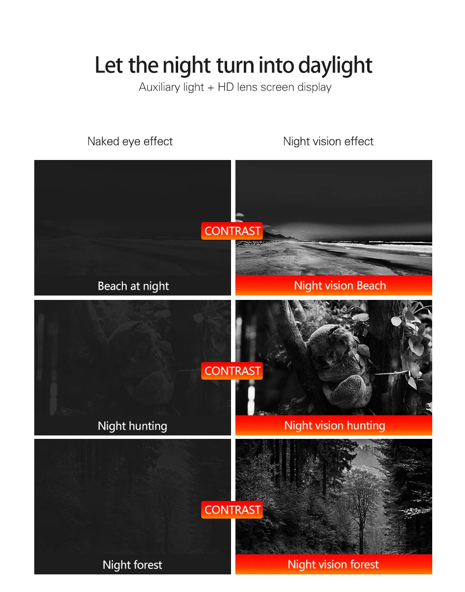 850nm Infrared LED Night Vision Scope Sight