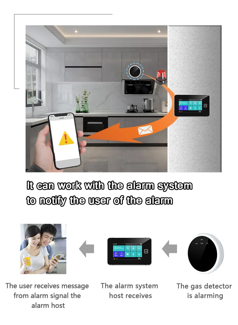 GS20 Wireless Combustible-Gas Alarm, 433 MHz