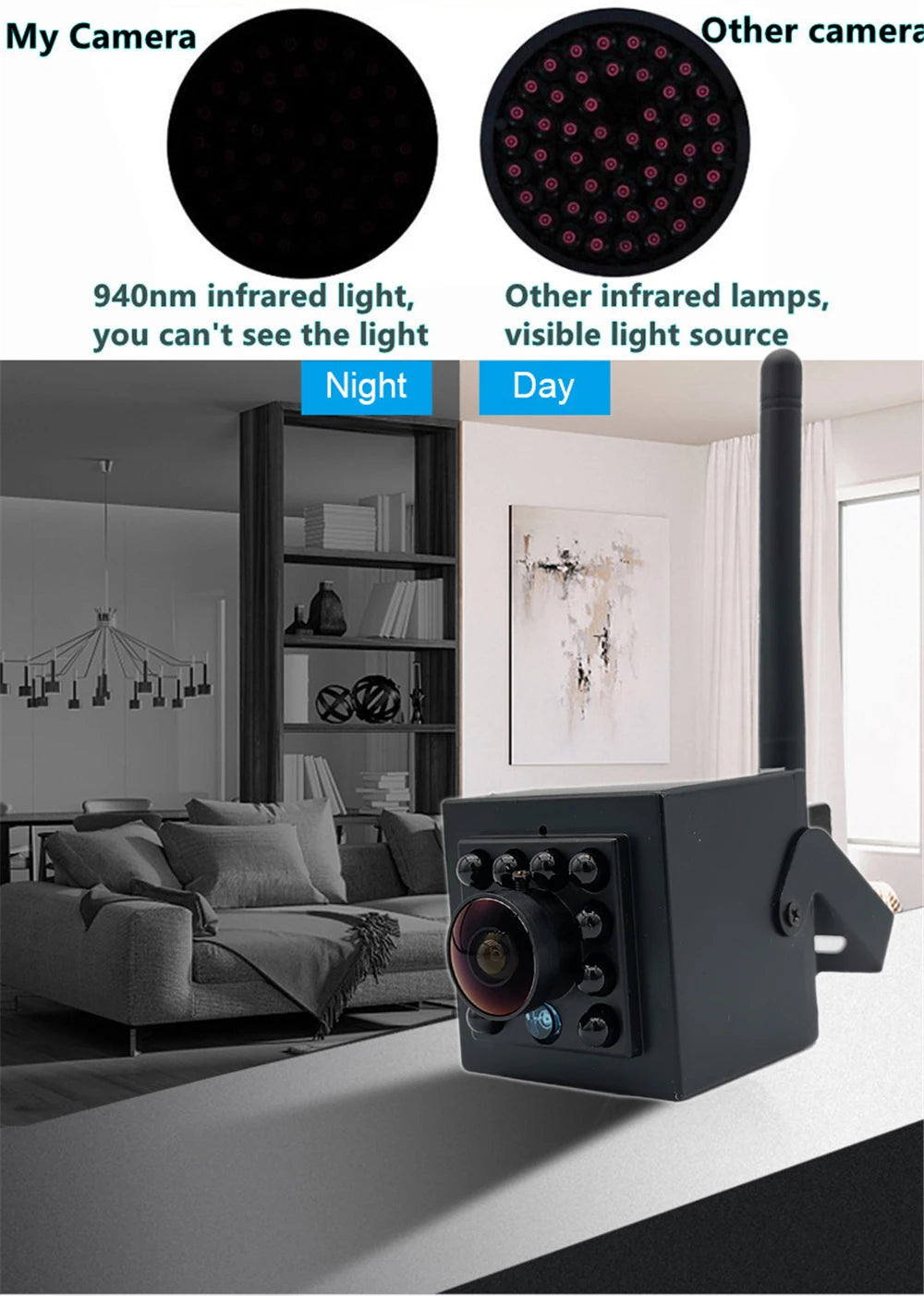 Mini IR IP Camera with TF Card Slot, 940nm Night Vision, Two-Way Audio