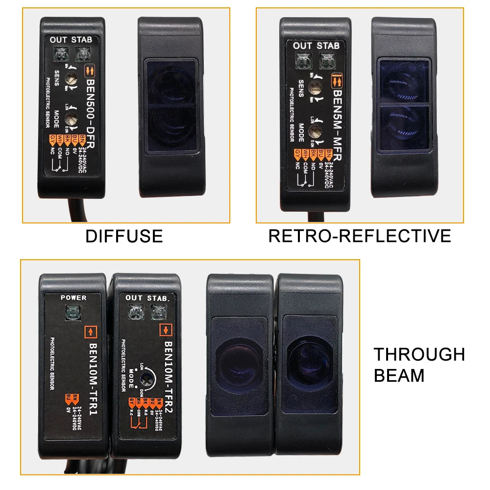 Sensore fotoelettrico BEN - Opzioni modello