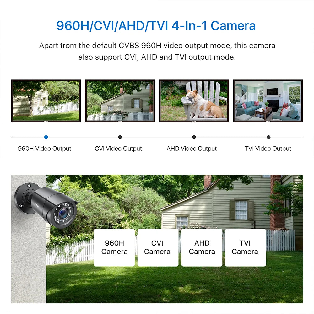ZOSI 1080P Wired CCTV Security Camera with 80ft Night Vision