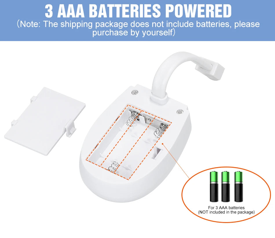 RGB LED Motion Sensor Toilet Light