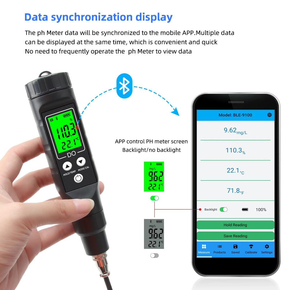 BLE-9100 Opgelopen Zuurstofmeter en Onderdelenopties
