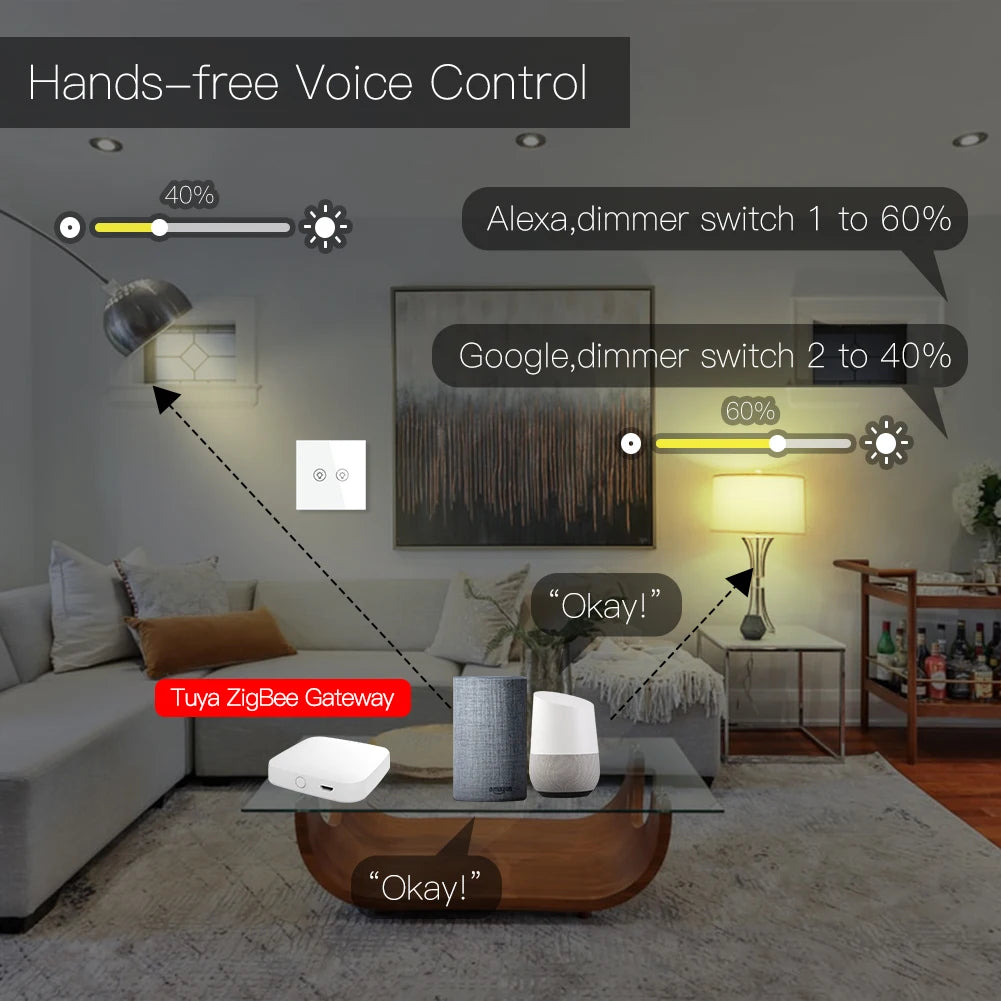 MOES Smart Dimmer Switch ZigBee Tuya, 1/2/3 Gang Control, Alexa Google Home Compatible, APP Remote Dimming