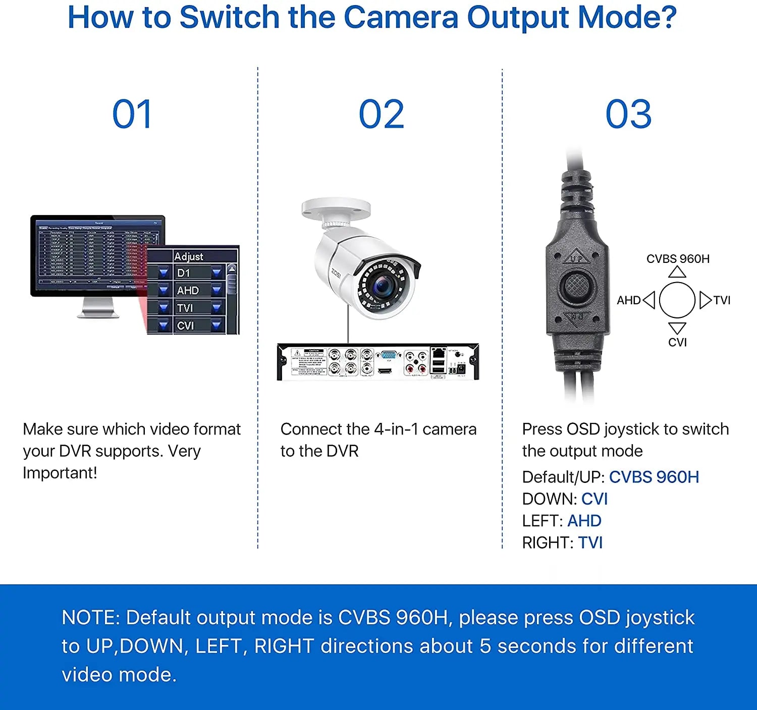 ZOSI 1080P 2MP Wired Bullet CCTV Camera with 120ft Night Vision