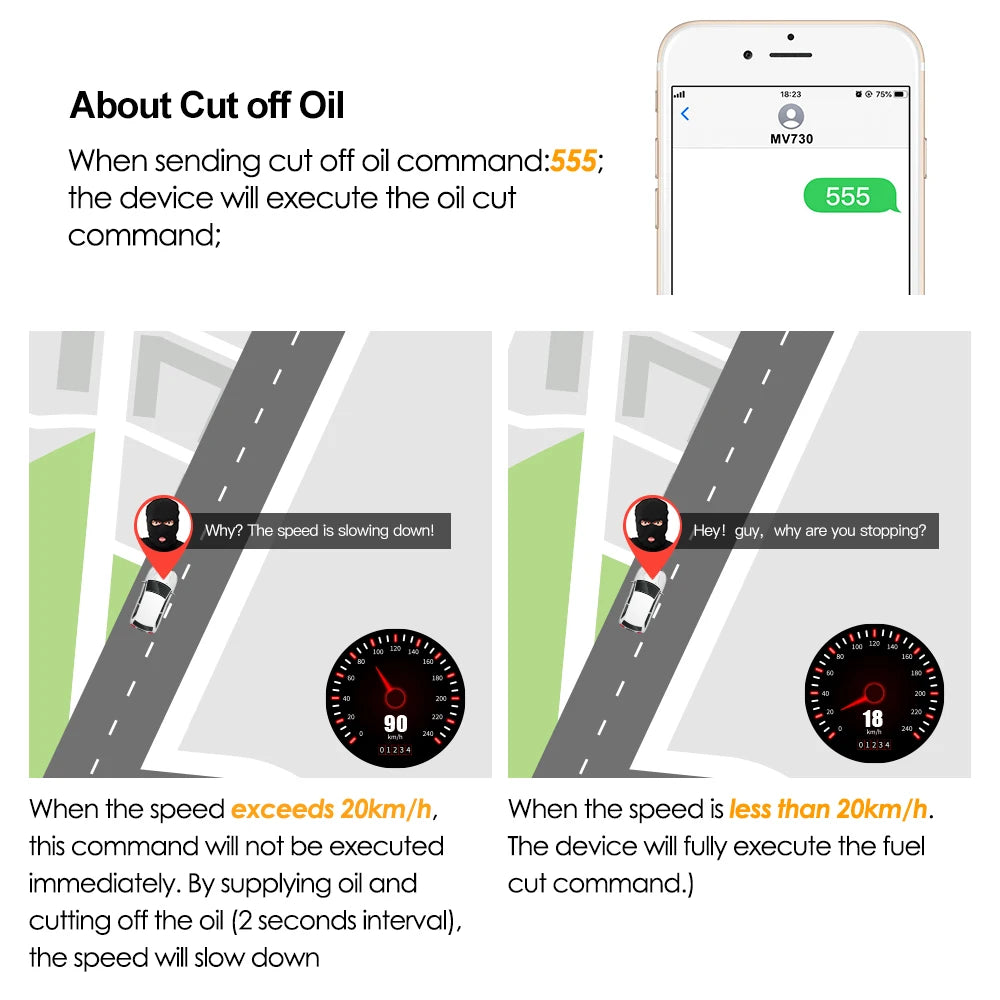 MiCODUS Relay GPS Tracker Car MV730 9-90V Cut Fuel ACC Detect 2G 4G Mini Motorcycle GPS Realtime Track Vibrate Alert FREE APP 