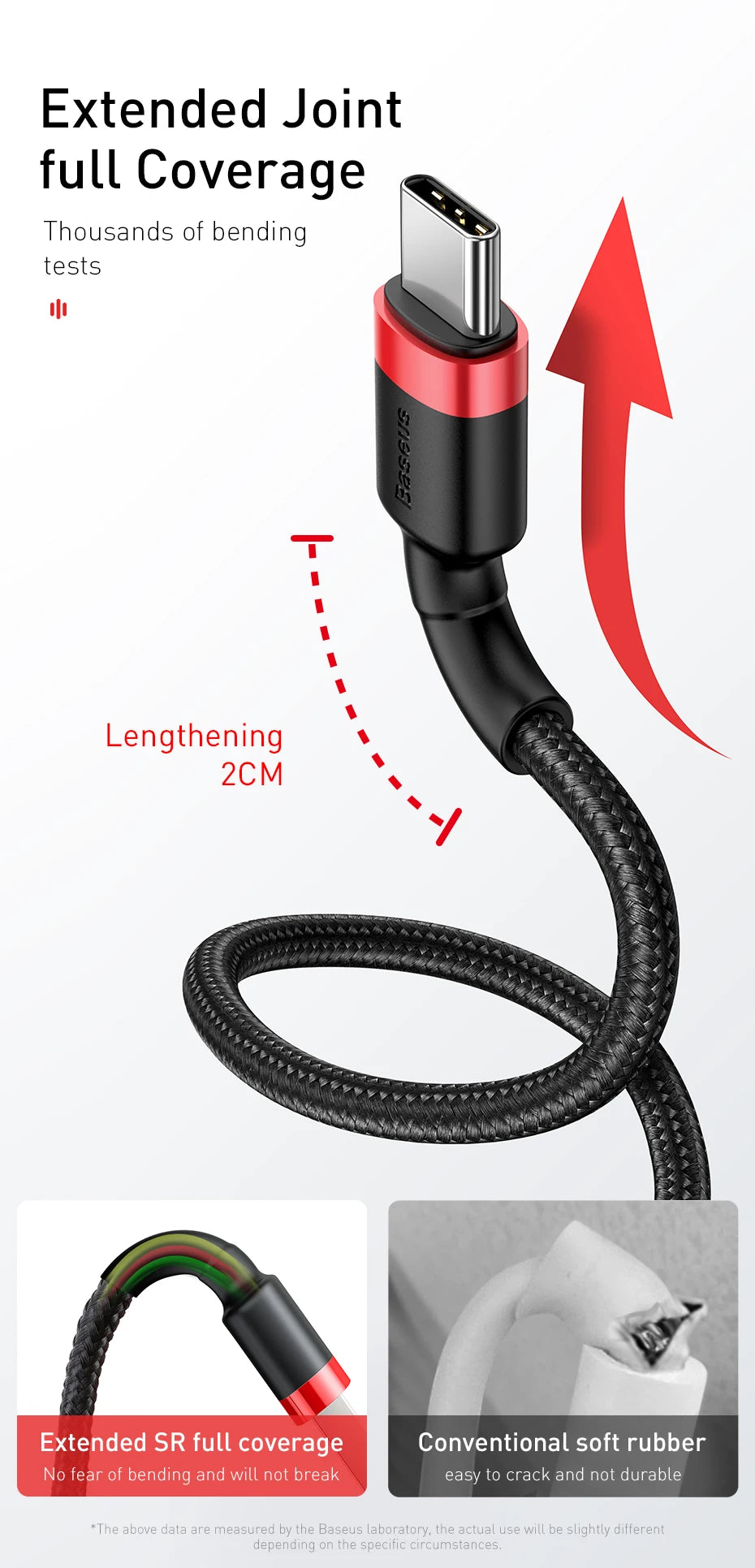 Baseus USB‑C Hızlı Şarj Kablosu Type‑C Cihazlar İçin