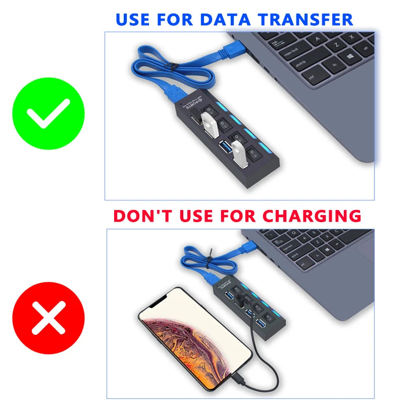 Switched USB Hub - 4 or 7 Ports