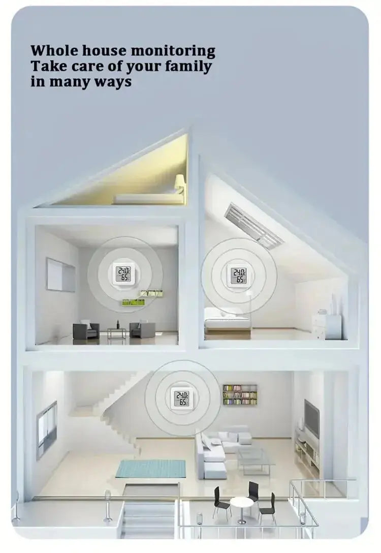 Indoor Mini Temperature and Humidity Meter, Bedroom Temperature Meter, Portable Electronic Digital Display, Humidity and Tempera 