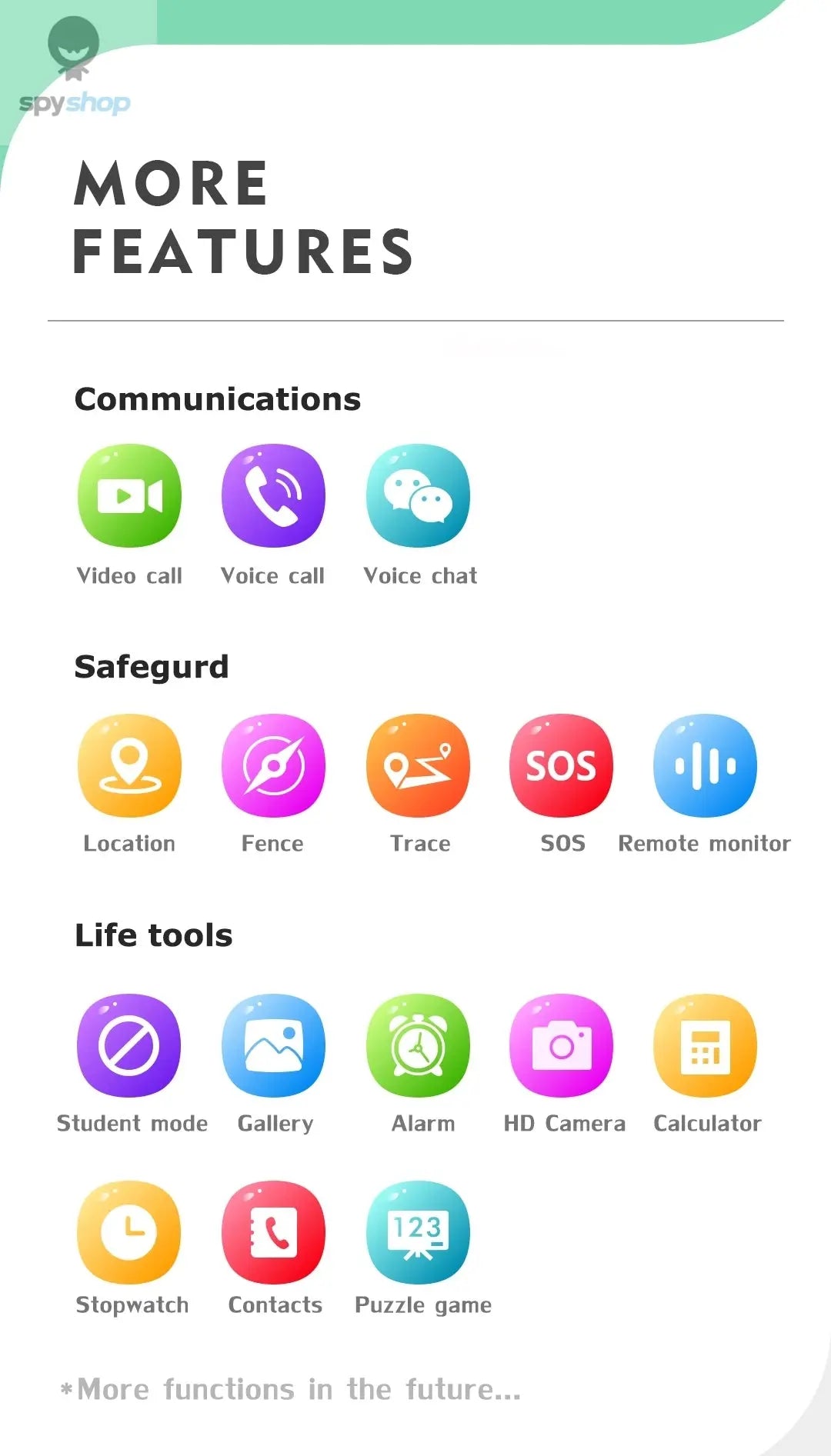 KGG 4G Smart Watch Kids GPS WiFi 1000mAh Video Call Tracker Location SOS Call Back Monitor Phone Watch Smartwatch Children Gifts Spy-shop.com