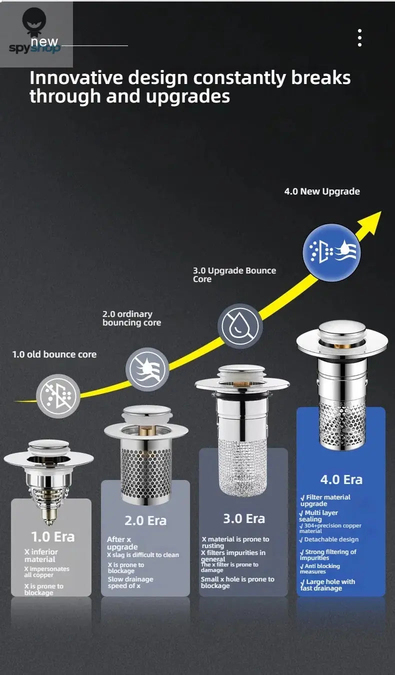 Kitchen Washbasin Sink  ABS Leak Plug Floor Drain Filter Anti Odor Pop-Up Bounce Bounce Core Basin Stopper Hair Sink Strainer Spy-shop.com