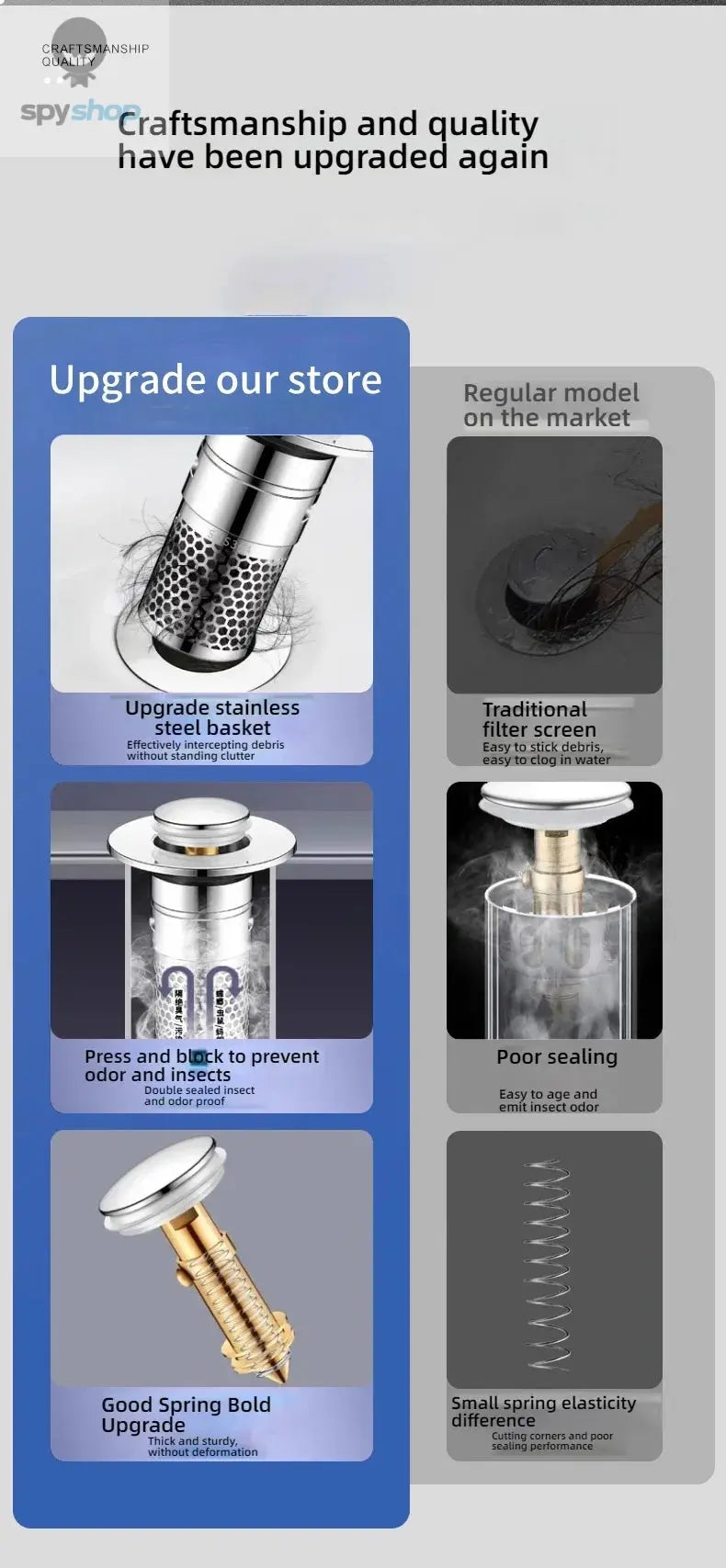 Kitchen Washbasin Sink  ABS Leak Plug Floor Drain Filter Anti Odor Pop-Up Bounce Bounce Core Basin Stopper Hair Sink Strainer Spy-shop.com