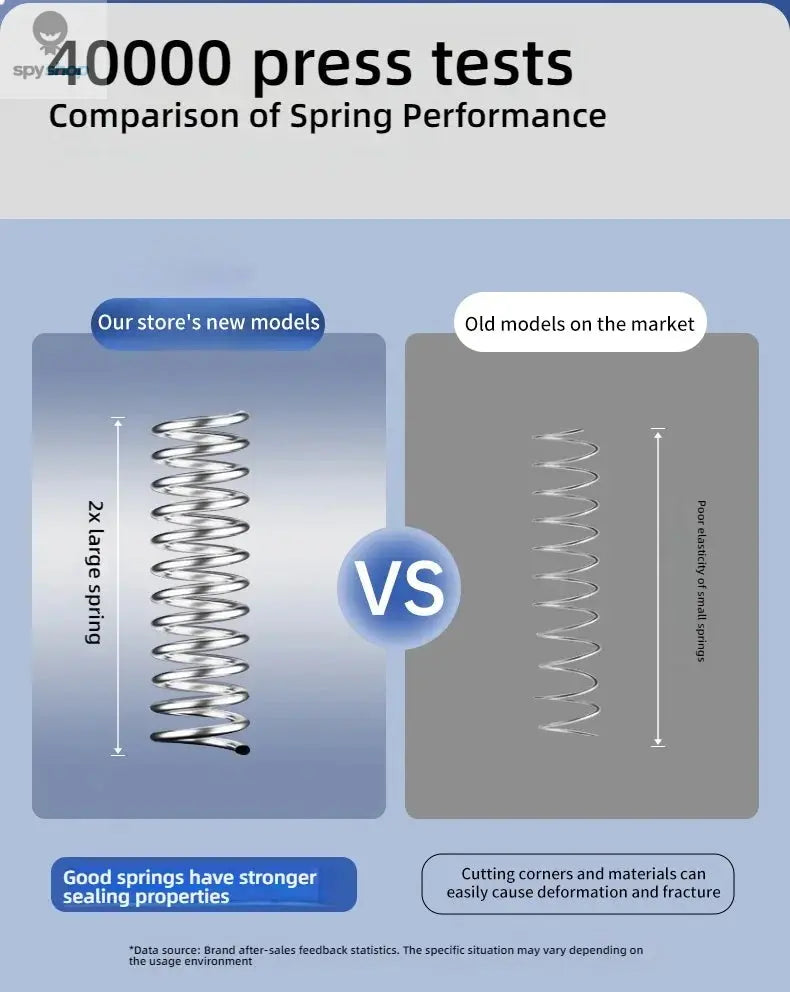 Kitchen Washbasin Sink  ABS Leak Plug Floor Drain Filter Anti Odor Pop-Up Bounce Bounce Core Basin Stopper Hair Sink Strainer Spy-shop.com
