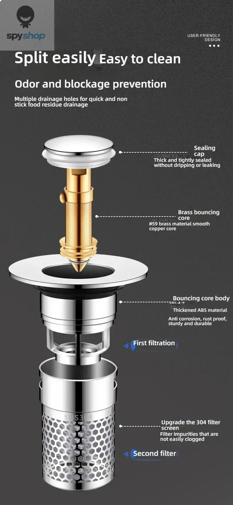 Kitchen Washbasin Sink  ABS Leak Plug Floor Drain Filter Anti Odor Pop-Up Bounce Bounce Core Basin Stopper Hair Sink Strainer Spy-shop.com