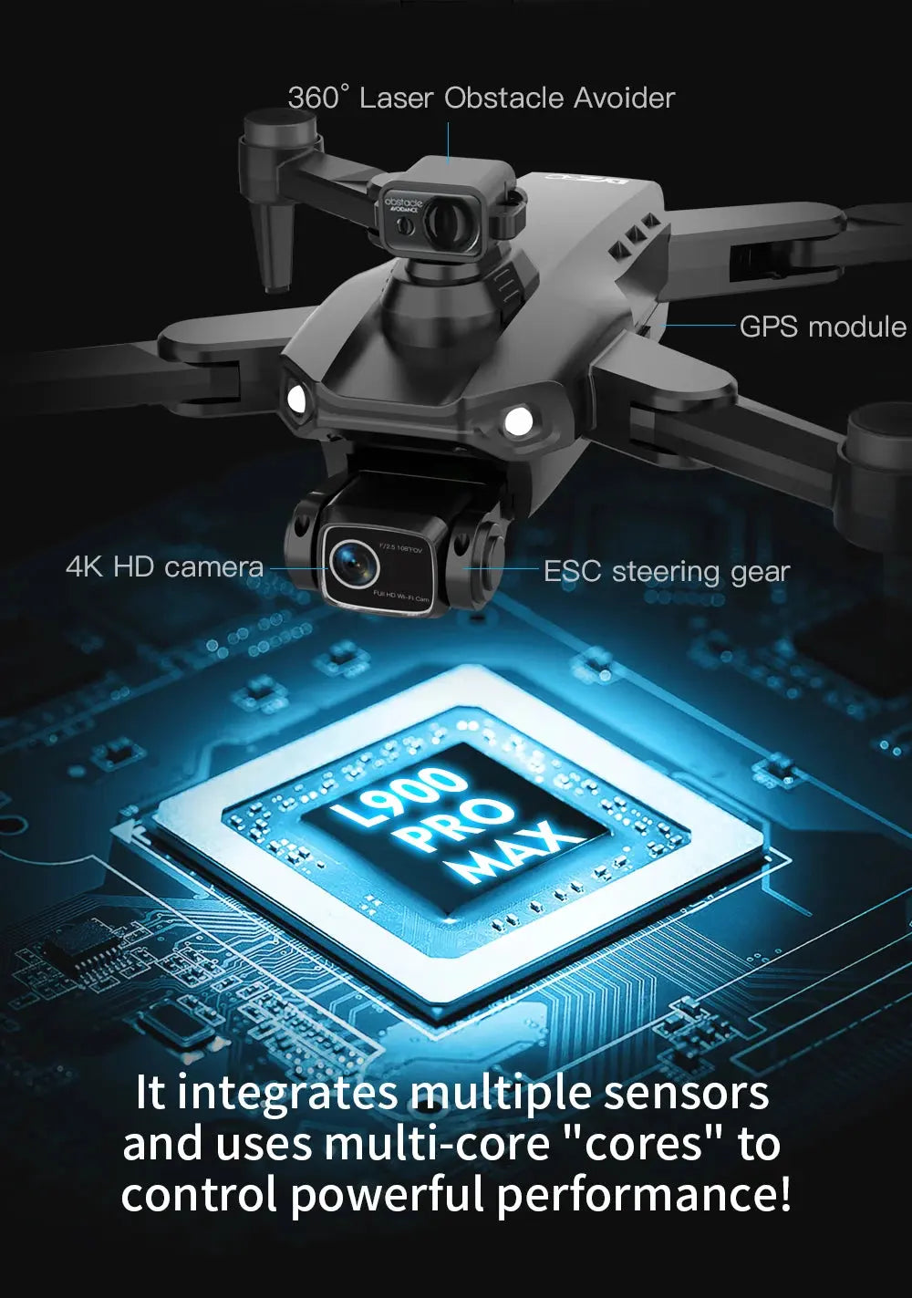 L900 Pro MAX GPS Drone 4K Professional HD Dual Camera 5G Wifi 360° Obstacle Avoidance Brushless Foldable Quadcopter RC Drone Toy 