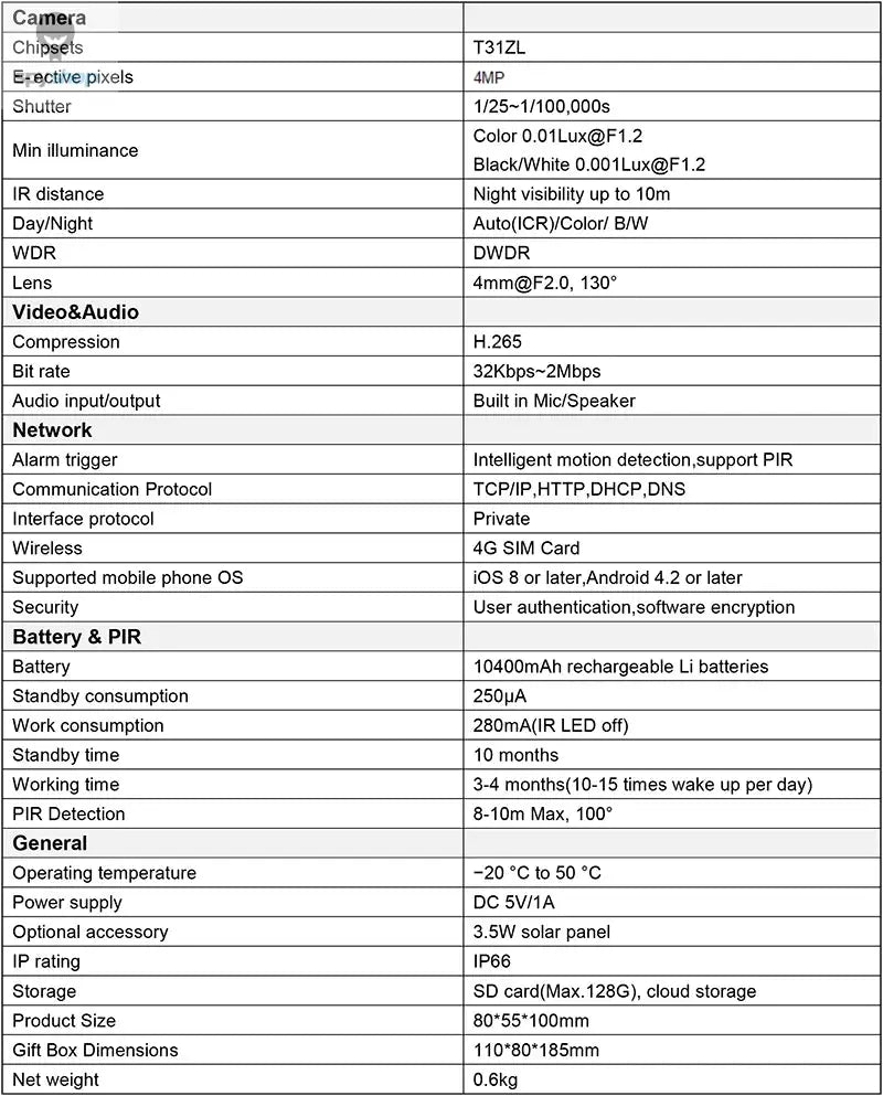 LCLCTEK 4G SIM Card Battery Powered Security Camera Full Color 4MP PIR Detection IP66 Outdoor Wireless CCTV Surveillance Cam Spy-shop.com