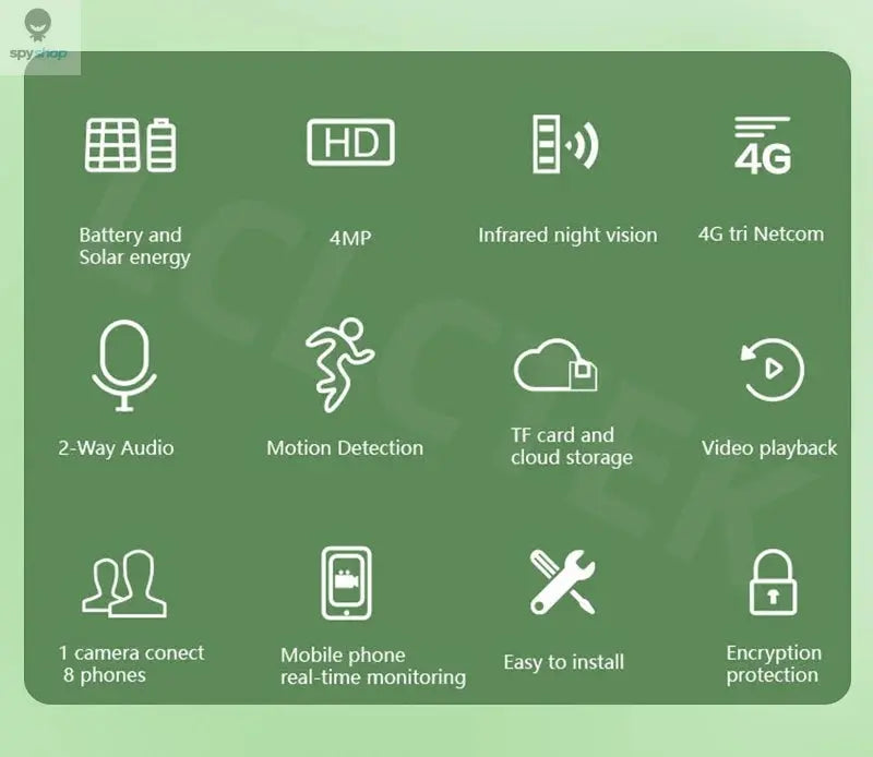 LCLCTEK 4G SIM Card Battery Powered Security Camera Full Color 4MP PIR Detection IP66 Outdoor Wireless CCTV Surveillance Cam Spy-shop.com