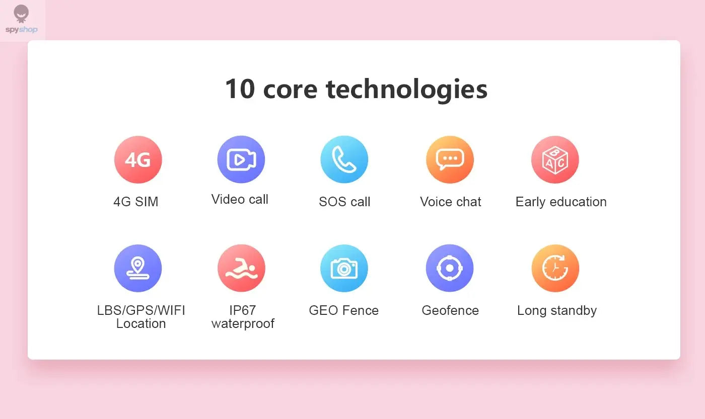 LT21 4G Smart Watch Kids GPS WIFI Video Call SOS IP67 Waterproof Child Smartwatch Camera Monitor Tracker Location Phone Watch Spy-shop.com