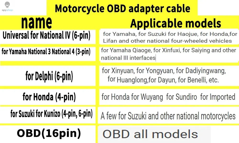 MST 601 PRO 6IN1 Motorcycle Scanner OBD2 Code Reader Automotive Diagnostic Tool Fit for Suzuki for Honda for Yamaha MST-601 Pro Spy-shop.com