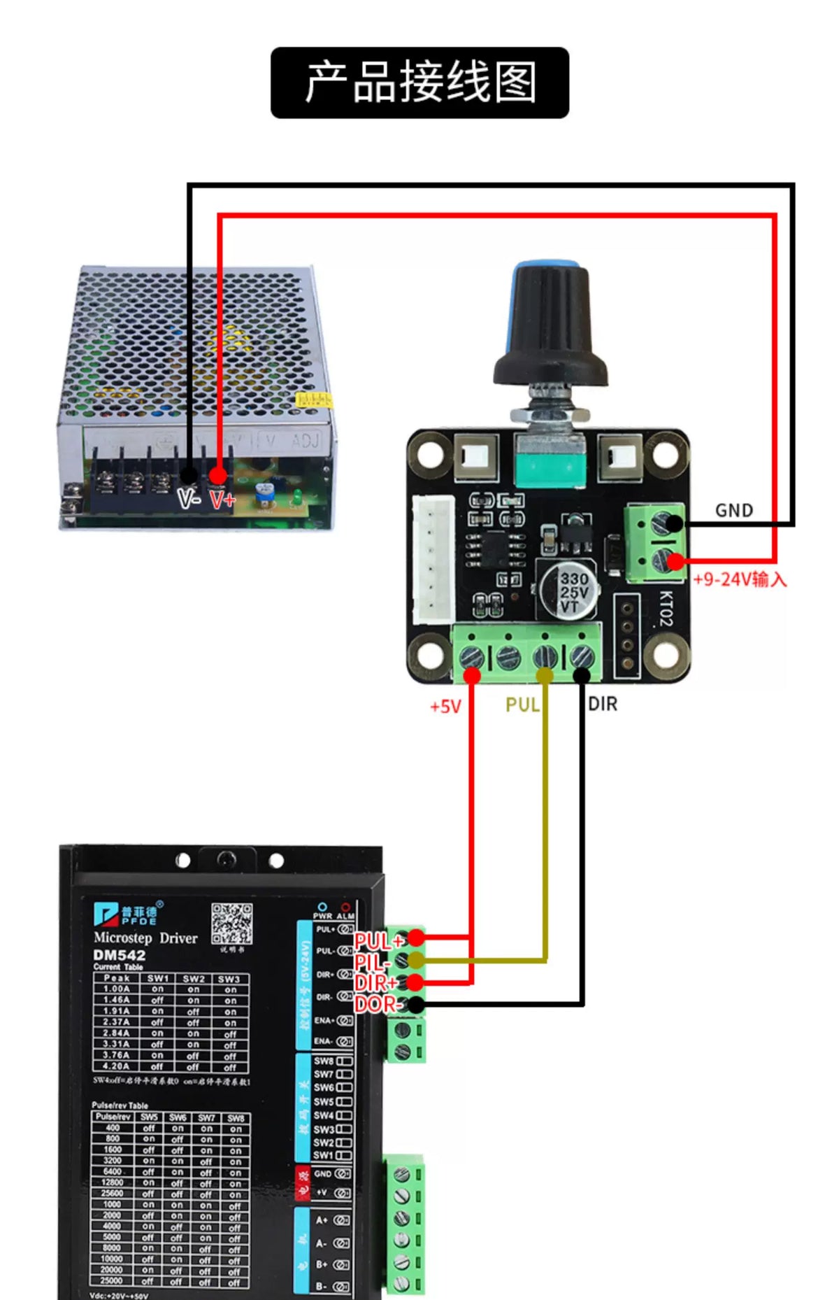 KT02 Stepper Servo Motor Controller, Pulse Generator, Knob Rotation, Stepless Speed