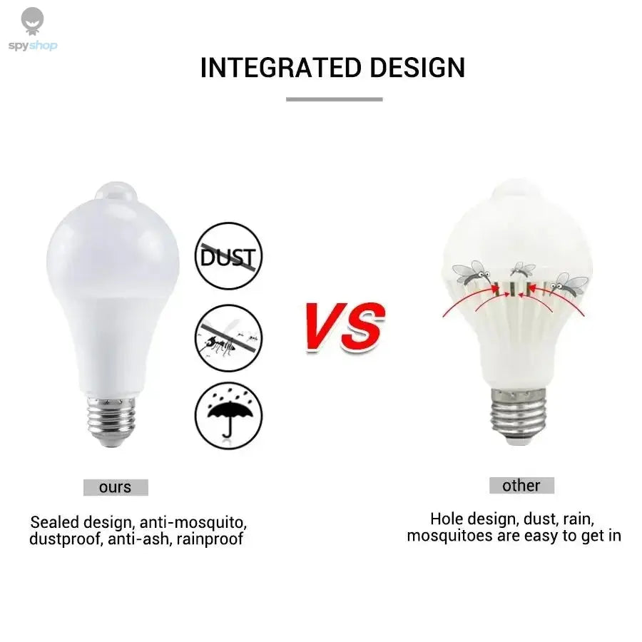 PIR Motion Sensor LED Light Bulb 12W E27 Smart Bulb Motion Activated ON/OFF Home Lights Lamp with Motion Sensor for Home Stair Spy-shop.com